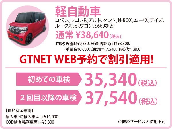 軽自動車（コペン、ワゴンR、アルト、タント、N-BOX、ムーヴ、デイズ、ルークス、ekワゴン、S660など）