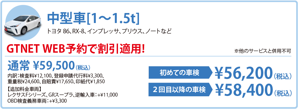 中型車（トヨタ 86、RX-8、インプレッサ、プリウス、ノートなど）