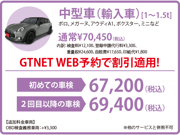 中型車輸入車（ポロ、メガーヌ、アウディA1、ボクスター、ミニなど）