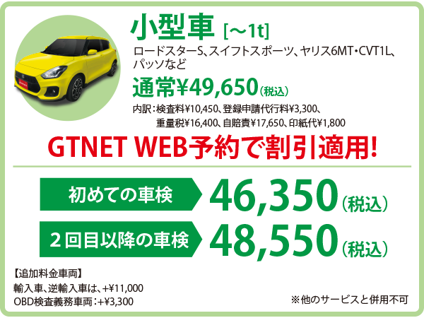 小型車（ロードスターS、スイフトスポーツ、ヤリス6MT・CVT1L、パッソなど）